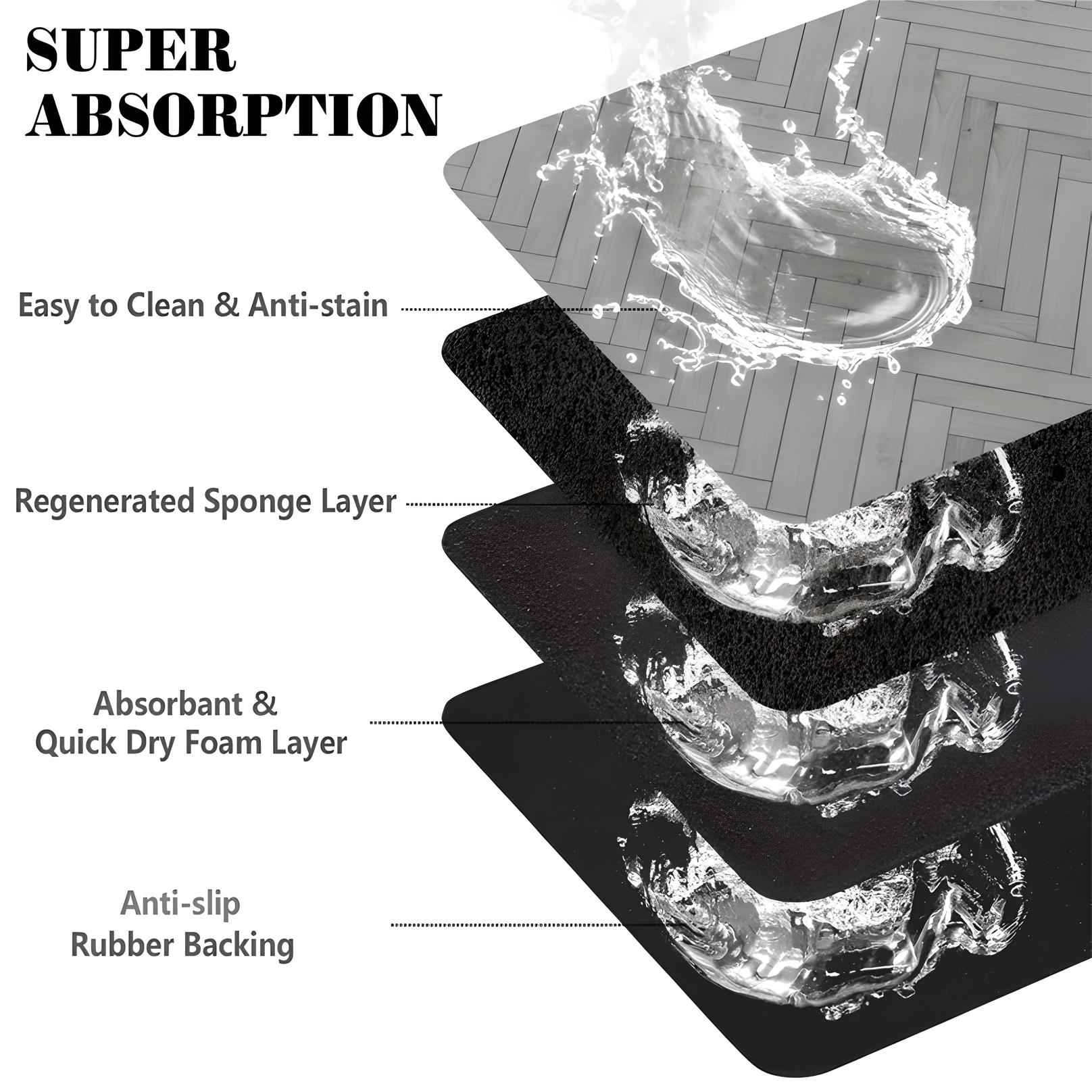 PawMat™ – Waterproof Pet Feeding Placemat