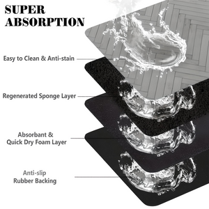 PawMat™ – Waterproof Pet Feeding Placemat